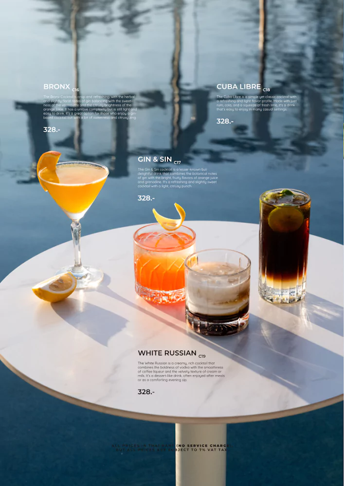 Патонг, FLYO Rooftop Beach Club Phuket маршрут