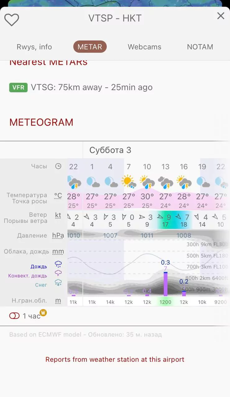 LoAEXvWDLTytqpM7d-TMlG08Xx3GtfbZ